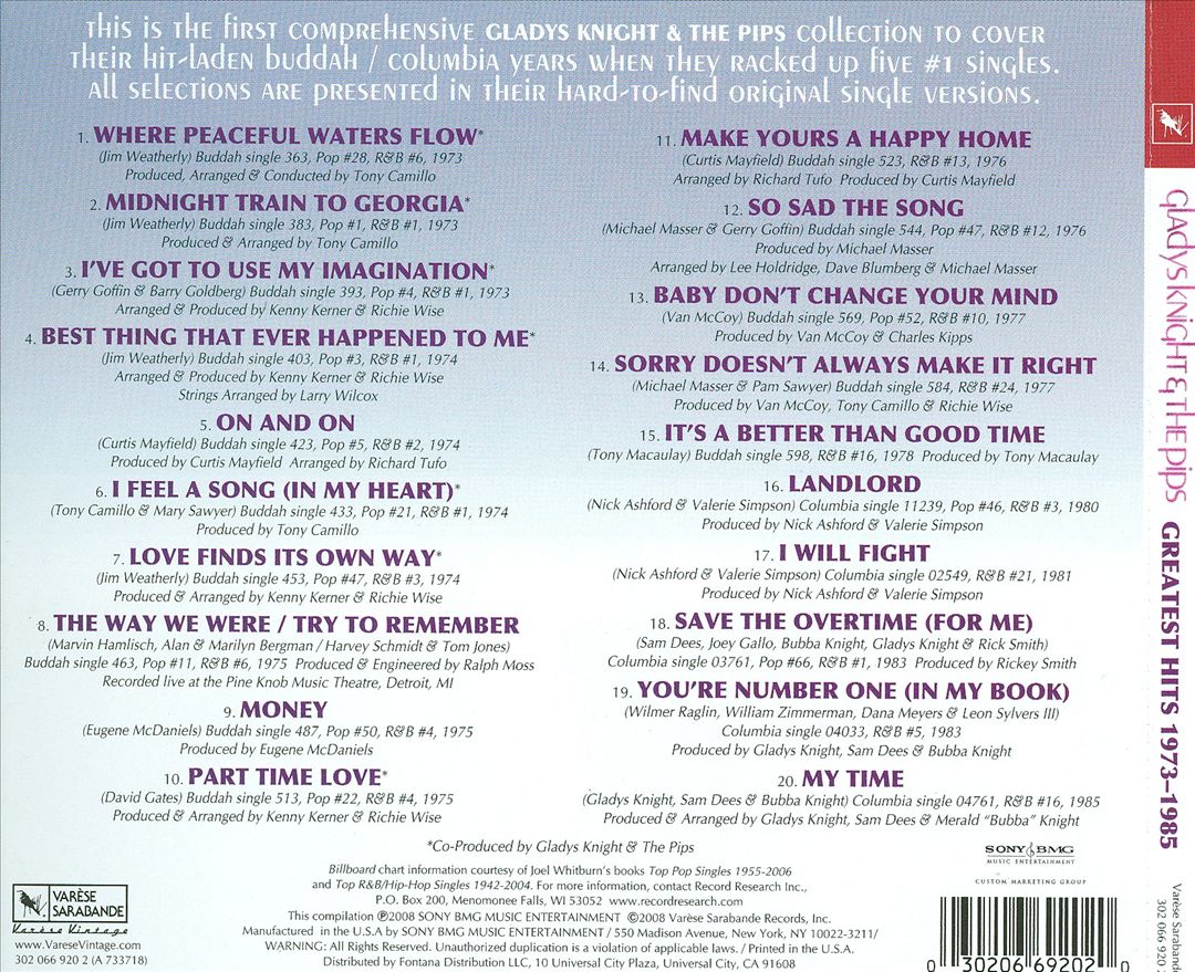 Greatest Hits 1973-1985 cover art