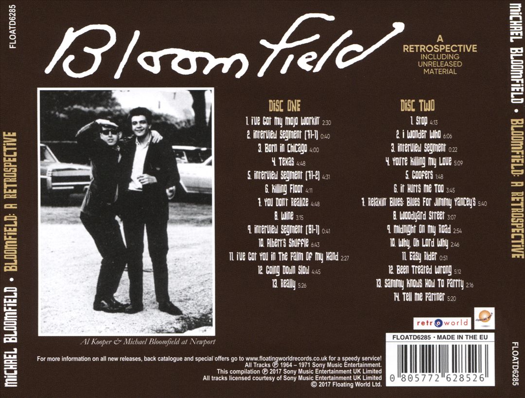 Retrospective cover art