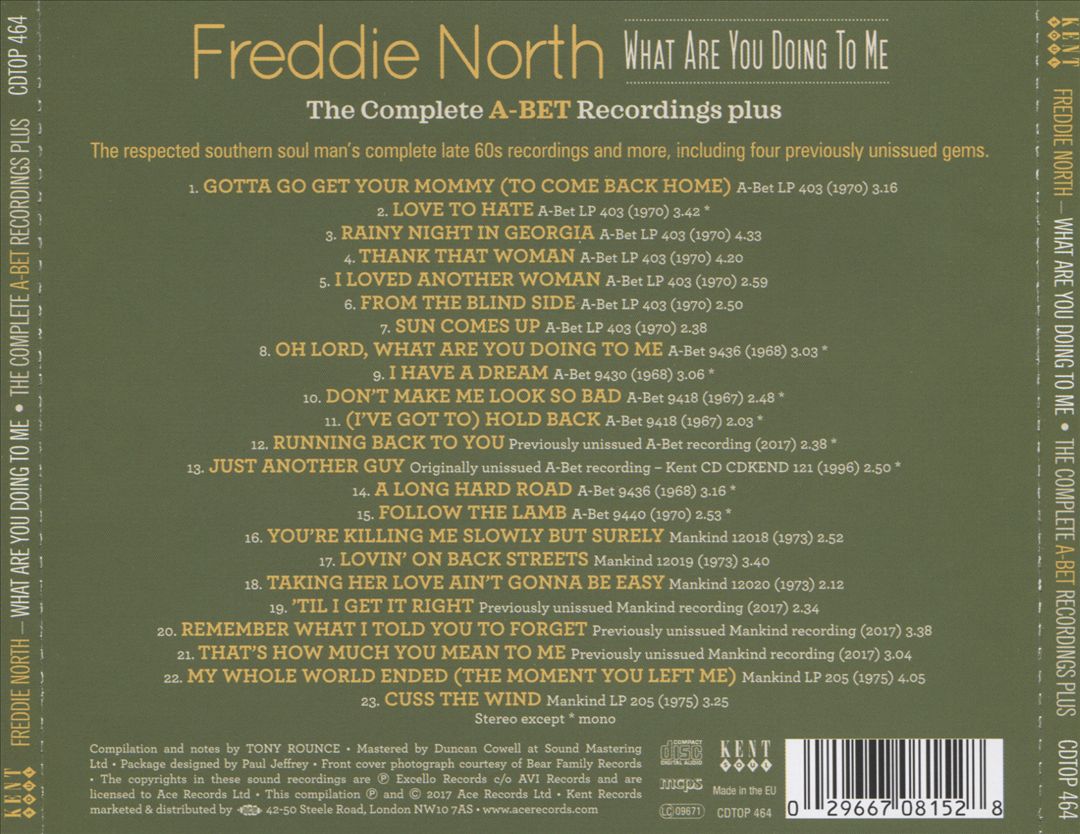 What Are You Doing to Me: The Complete A-Bet Recordings Plus cover art