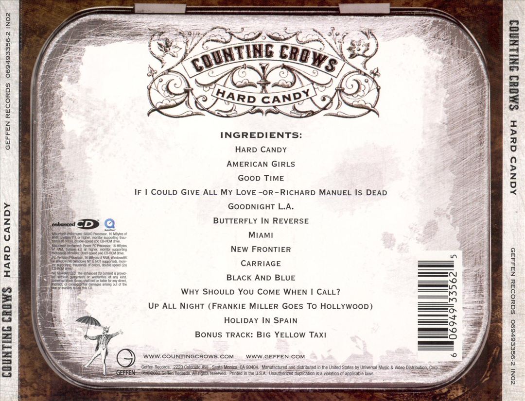 Hard Candy cover art