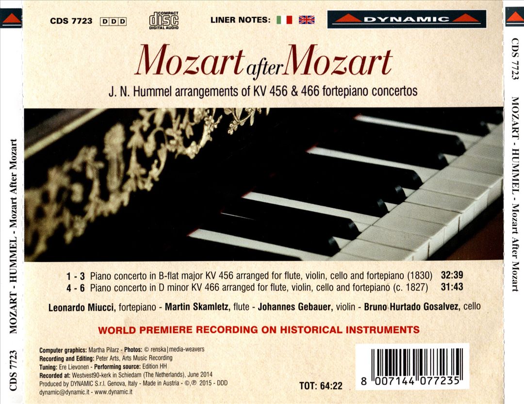 Mozart After Mozart cover art