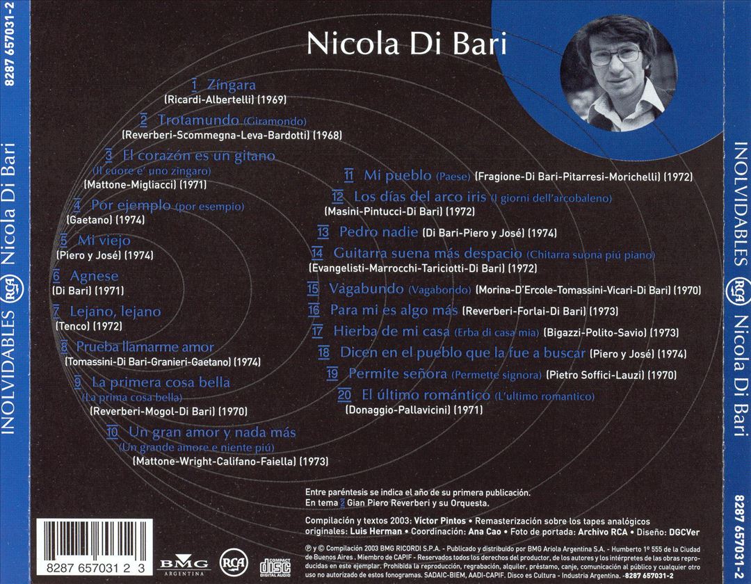 Inolvidables RCA: 20 Grandes Exitos cover art