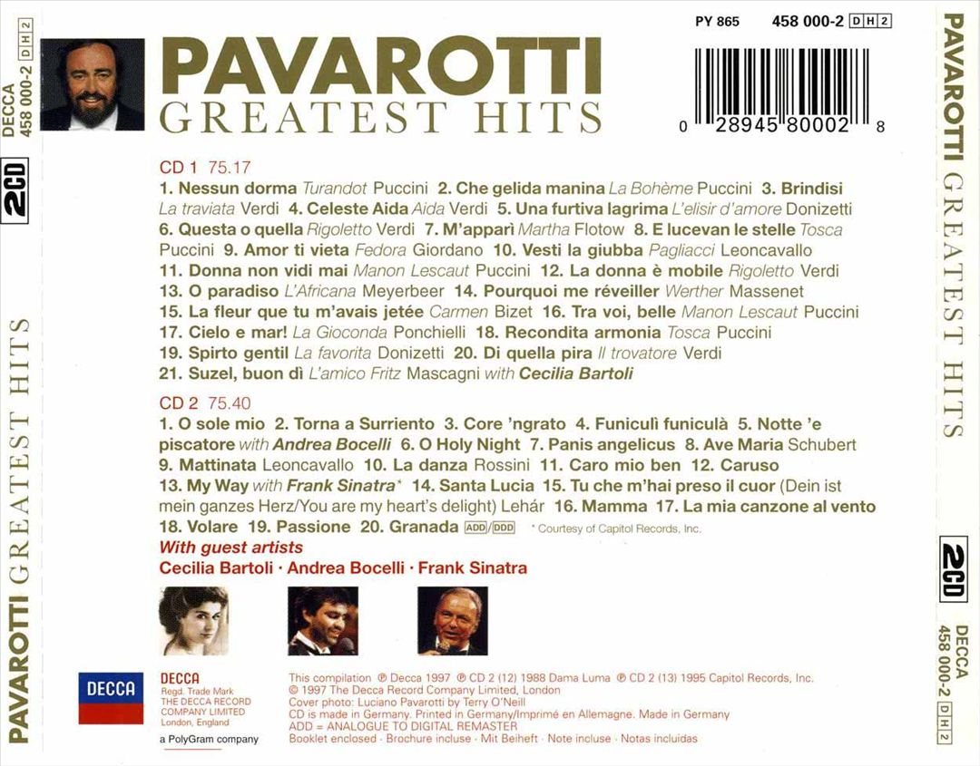 The Greatest Hits cover art