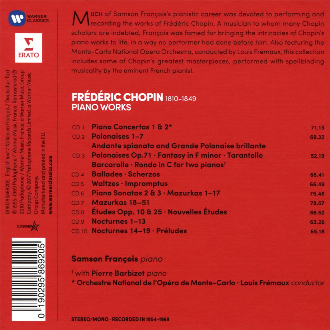 Chopin: Piano Works cover art