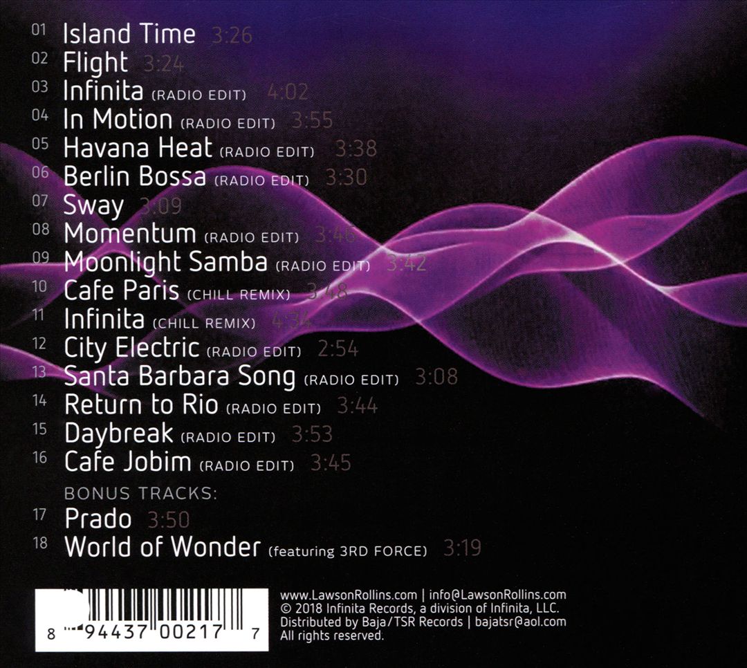 Airwaves: The Greatest Hits cover art