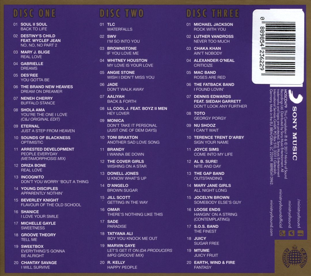 Throwback Grooves: Ministry of Sound cover art