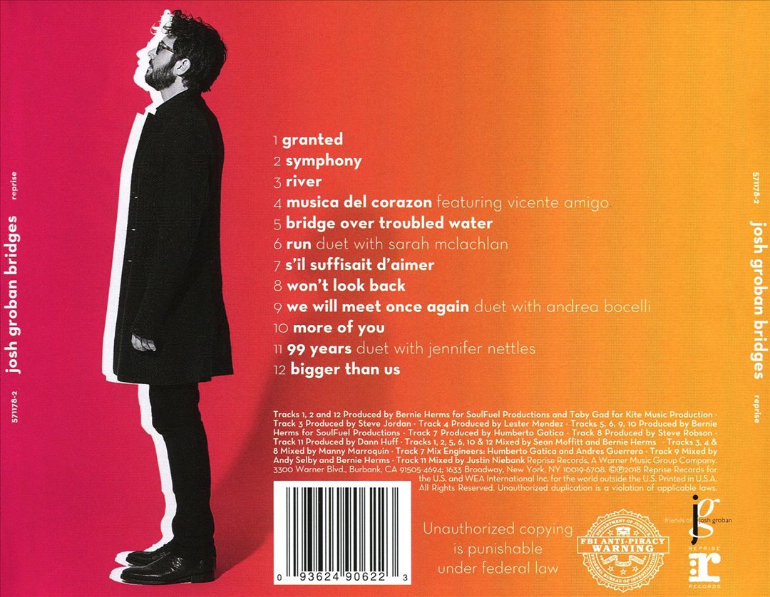 Bridges cover art