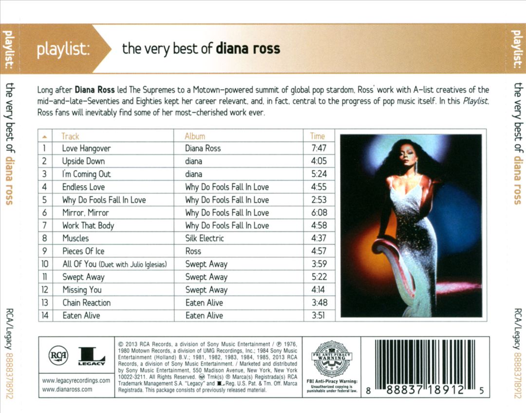 Playlist: The Very Best of Diana Ross cover art