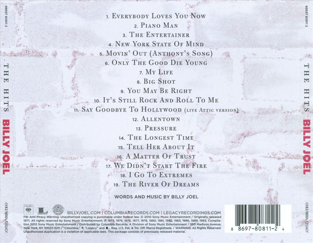Hits cover art