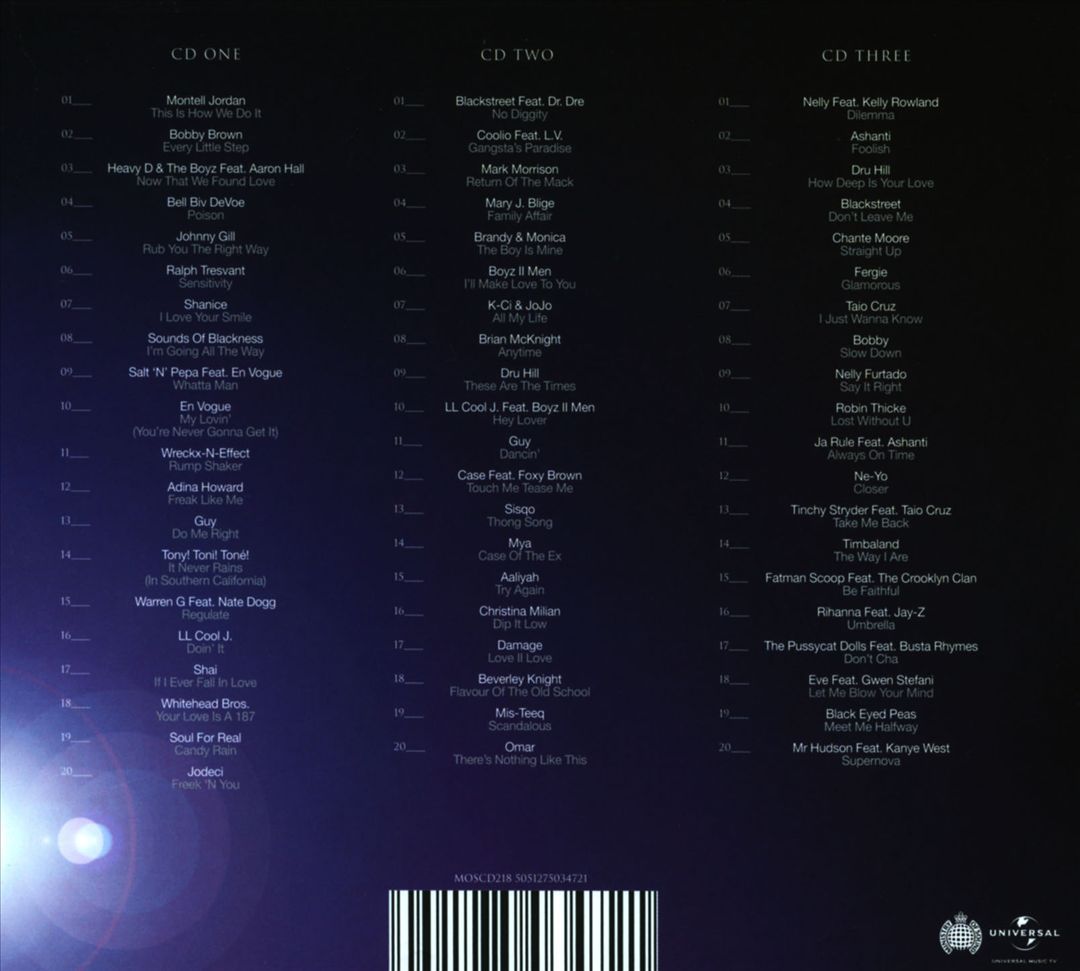 Ministry of Sound Anthems: R&B cover art