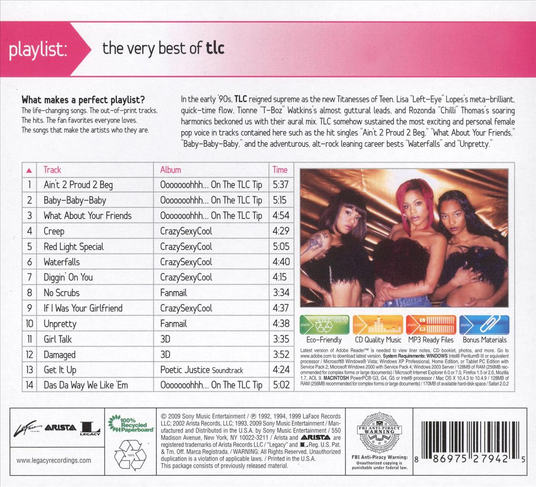Playlist: The Very Best of TLC cover art