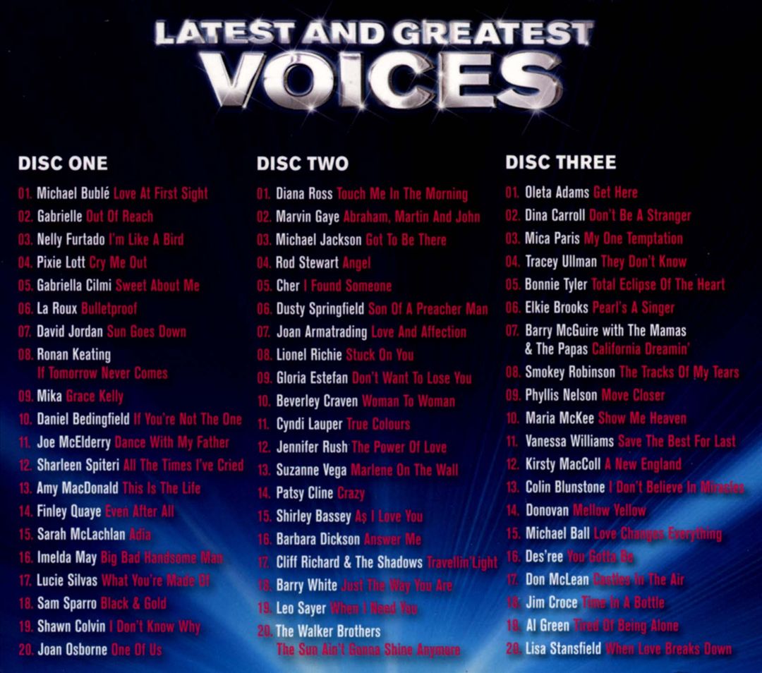 Latest and Greatest Voices cover art