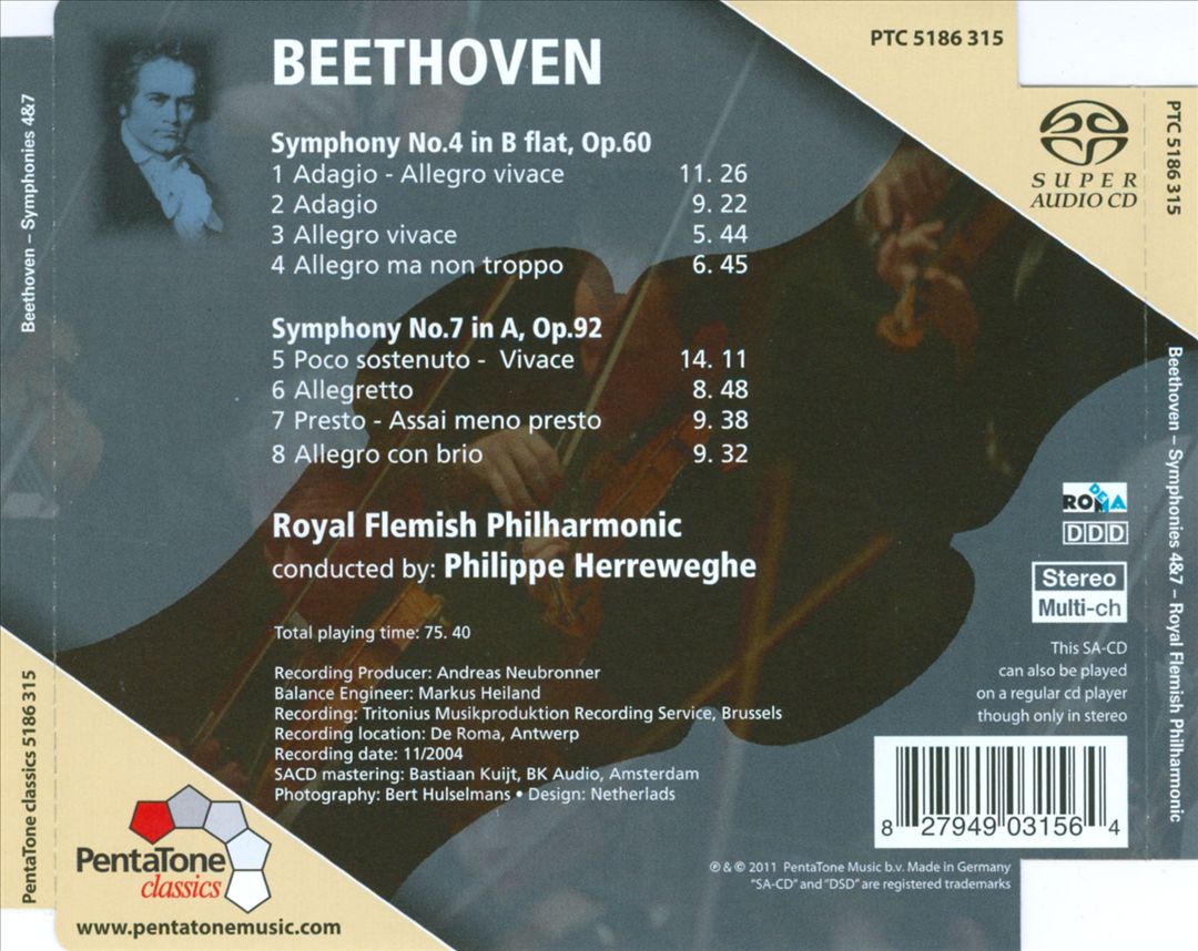 Beethoven: Symphonies Nos. 4 & 7 cover art