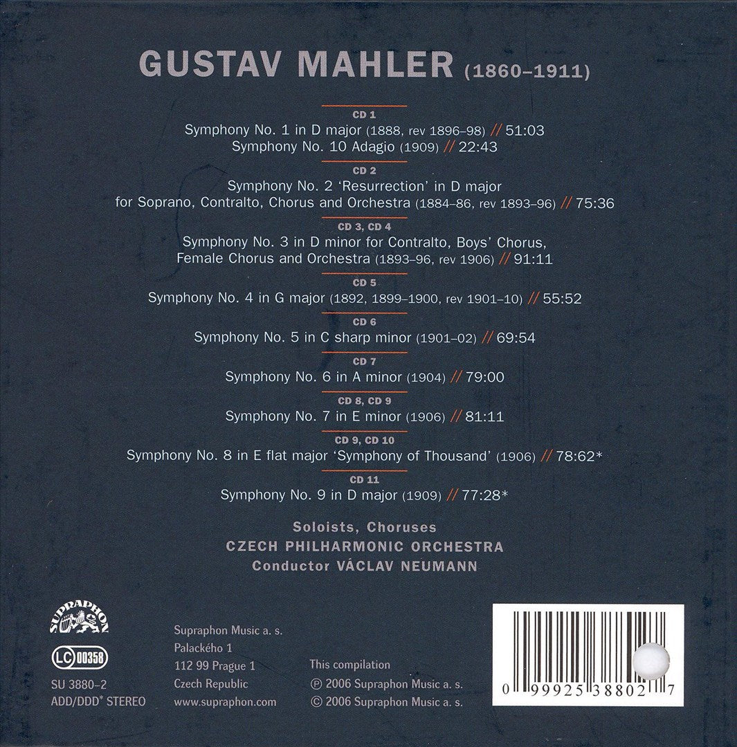Gustav Mahler: Symphonies cover art