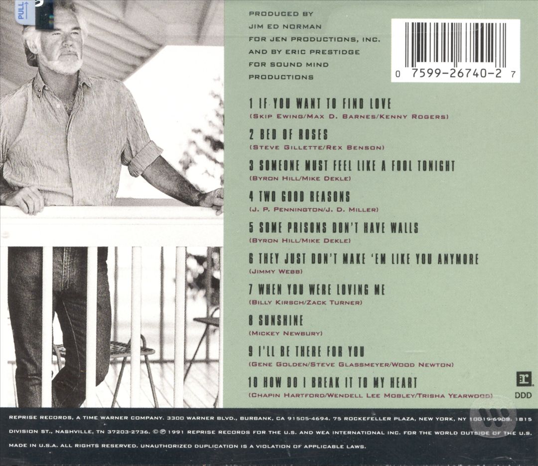 Back Home Again cover art