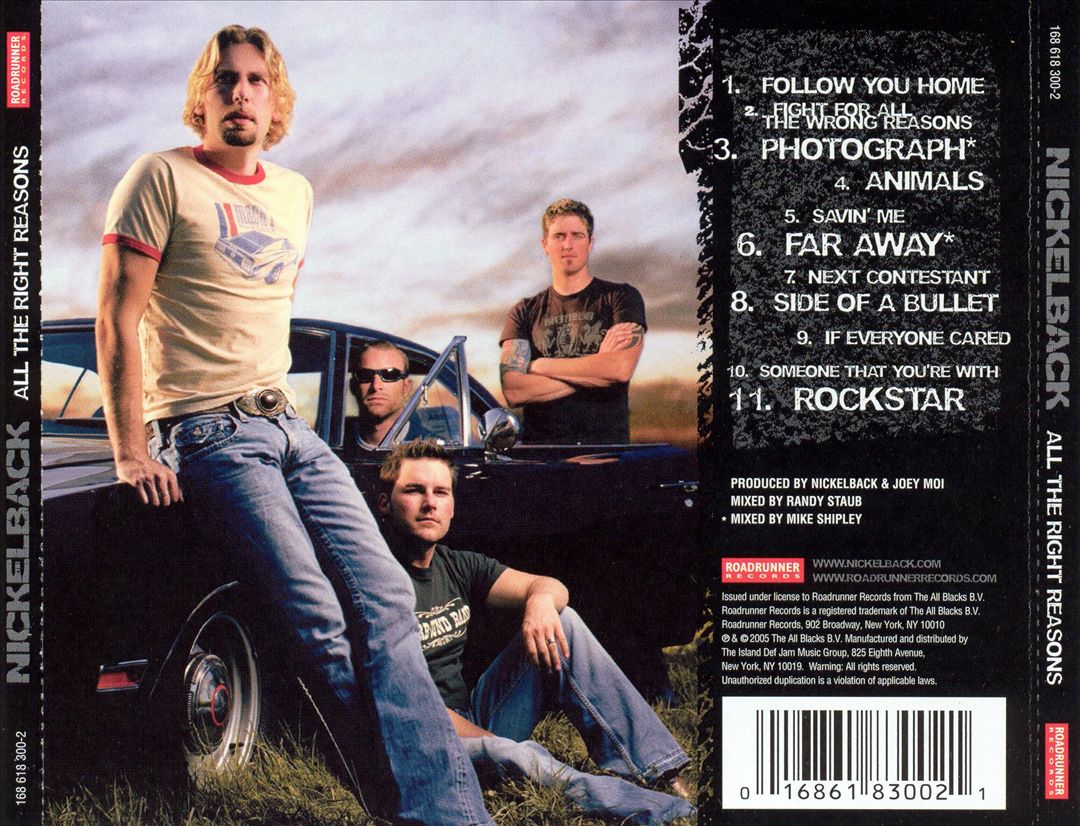 All the Right Reasons cover art