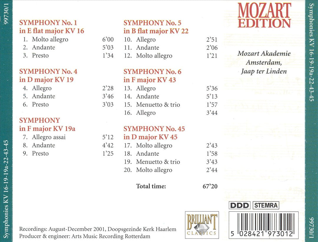 Mozart: Symphonies, KV 16, 19, 19a, 22, 43, 45 cover art