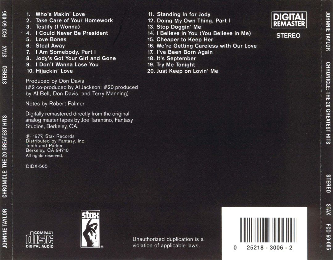 Chronicle: The 20 Greatest Hits cover art