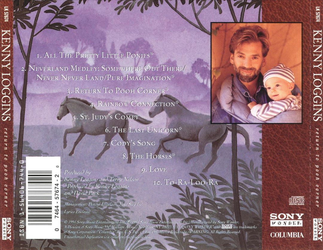 Return to Pooh Corner cover art