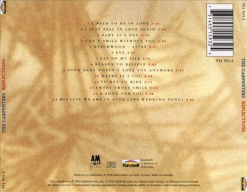 Reflections cover art
