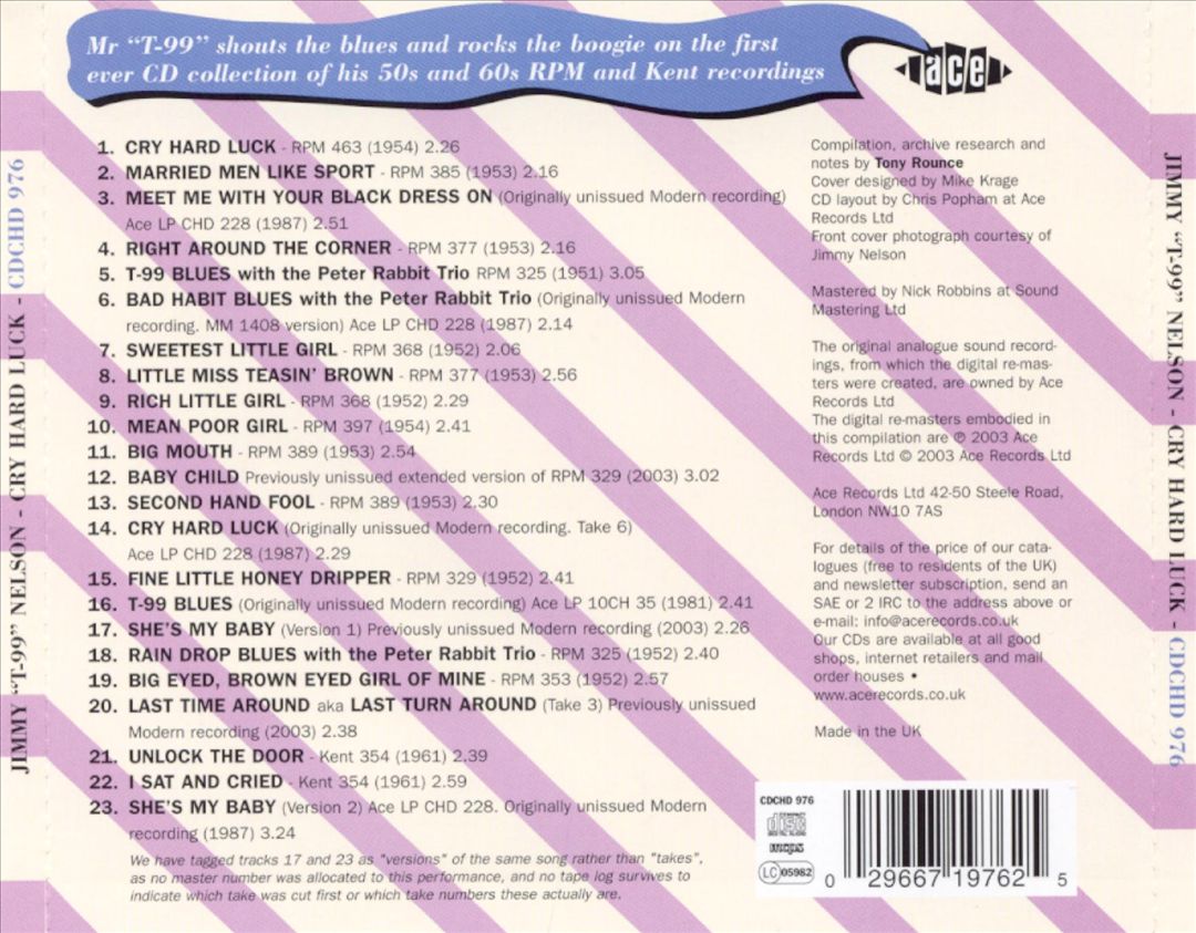 Cry Hard Luck: The RPM & Kent Recordings 1951-61 cover art