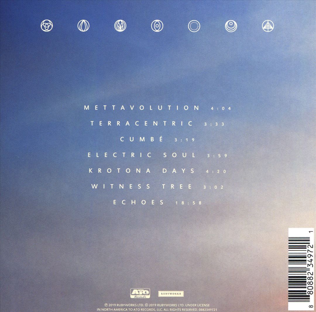 Mettavolution cover art