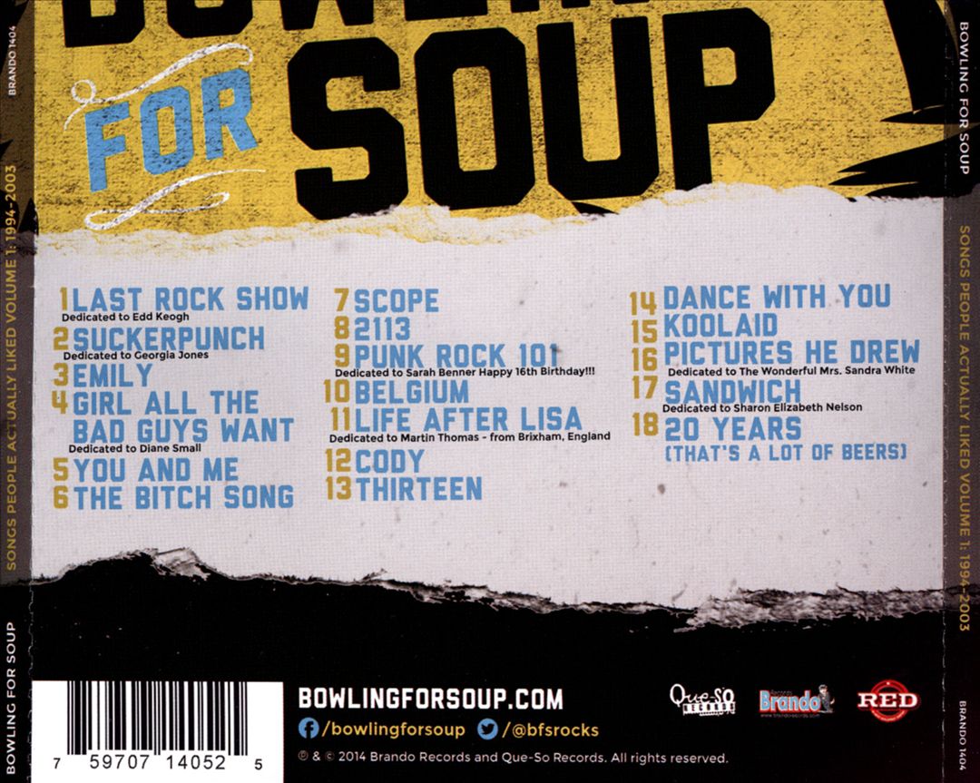 Songs People Actually Liked, Vol. 1: The First Ten Years 1994-2003 cover art