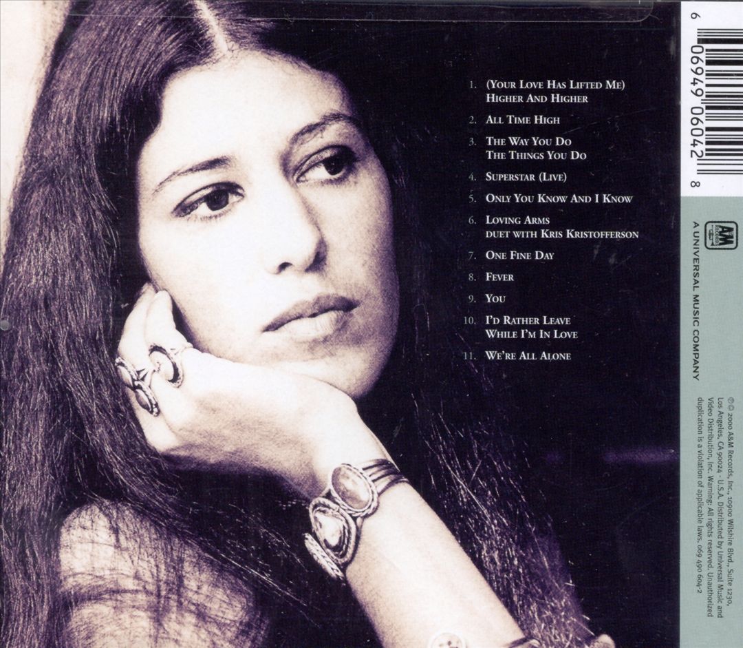 20th Century Masters: The Millennium Collection: Best of Rita Coolidge cover art