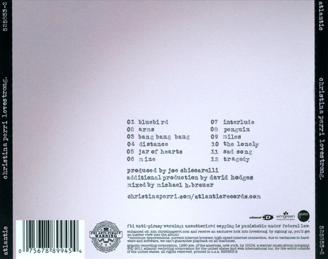 Lovestrong cover art