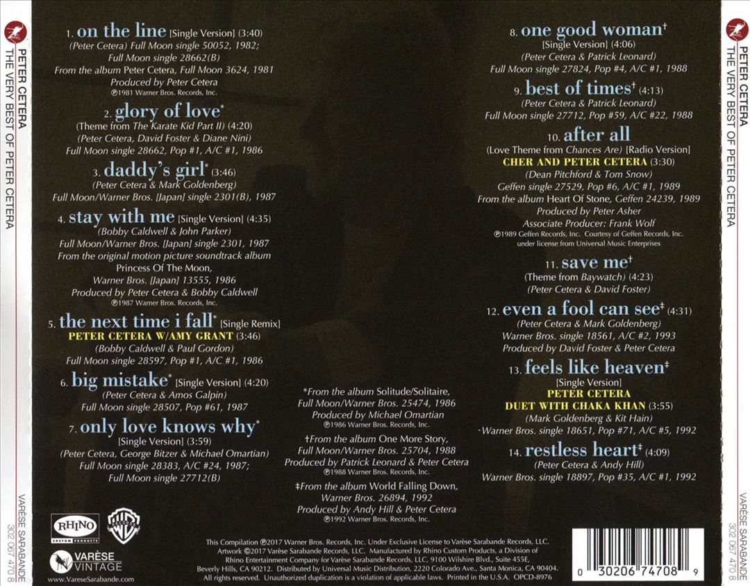 Very Best of Peter Cetera cover art