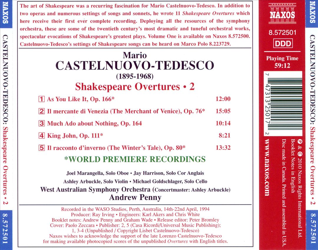 Castelnuovo-Tedesco: Shakespeare Overtures, Vol. 2 cover art