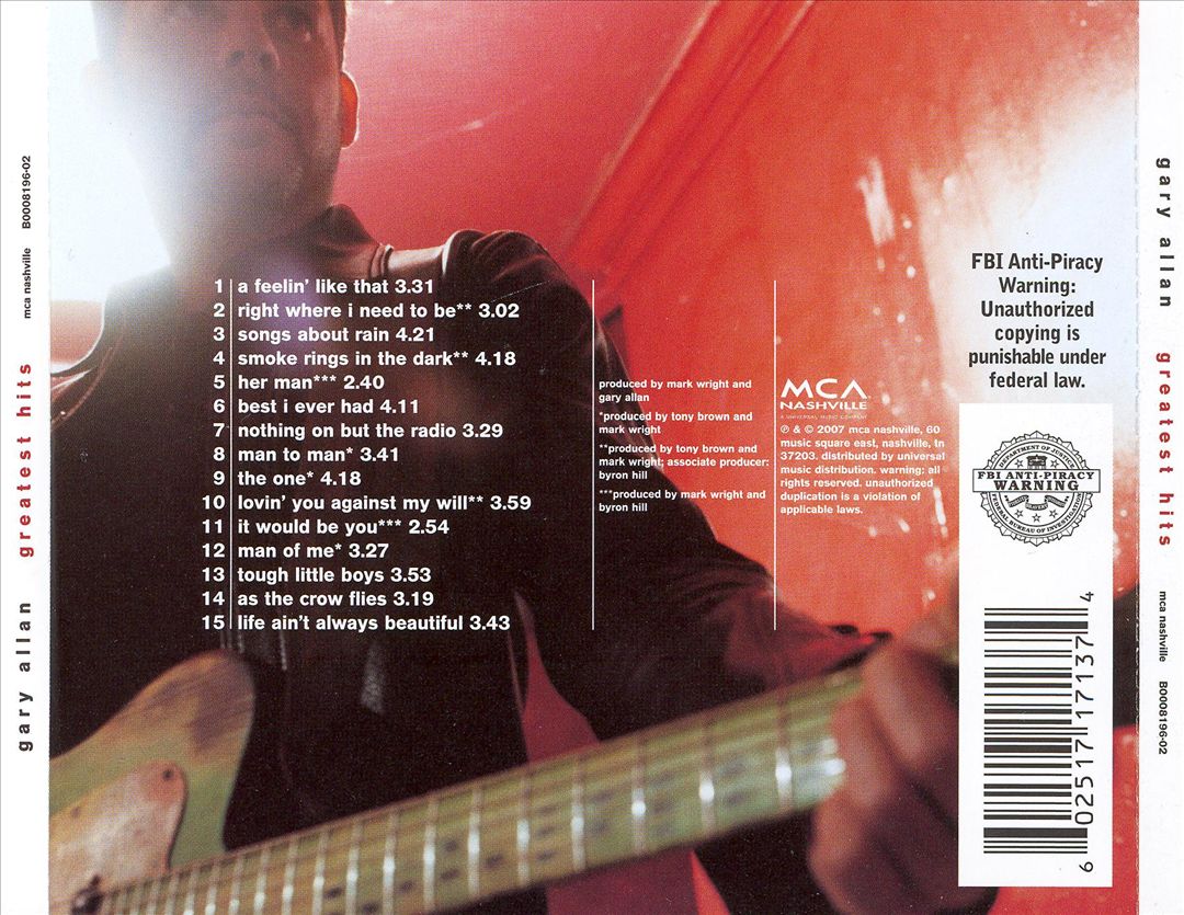 Greatest Hits cover art