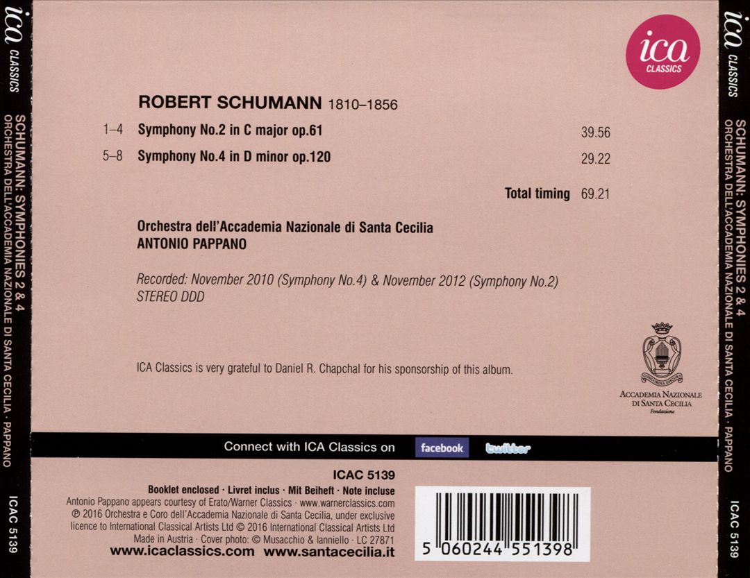 Schumann: Symphonies 2 & 4 cover art