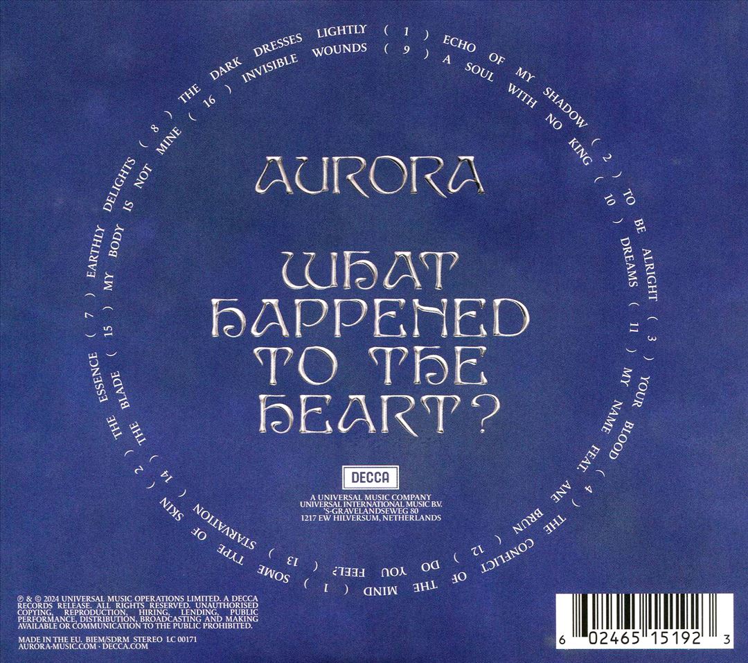 What Happened to the Heart? cover art