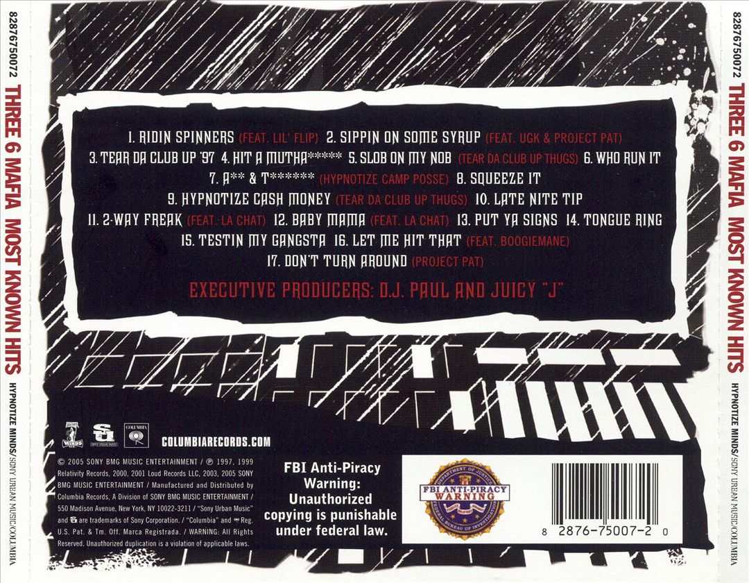 Most Known Hits cover art