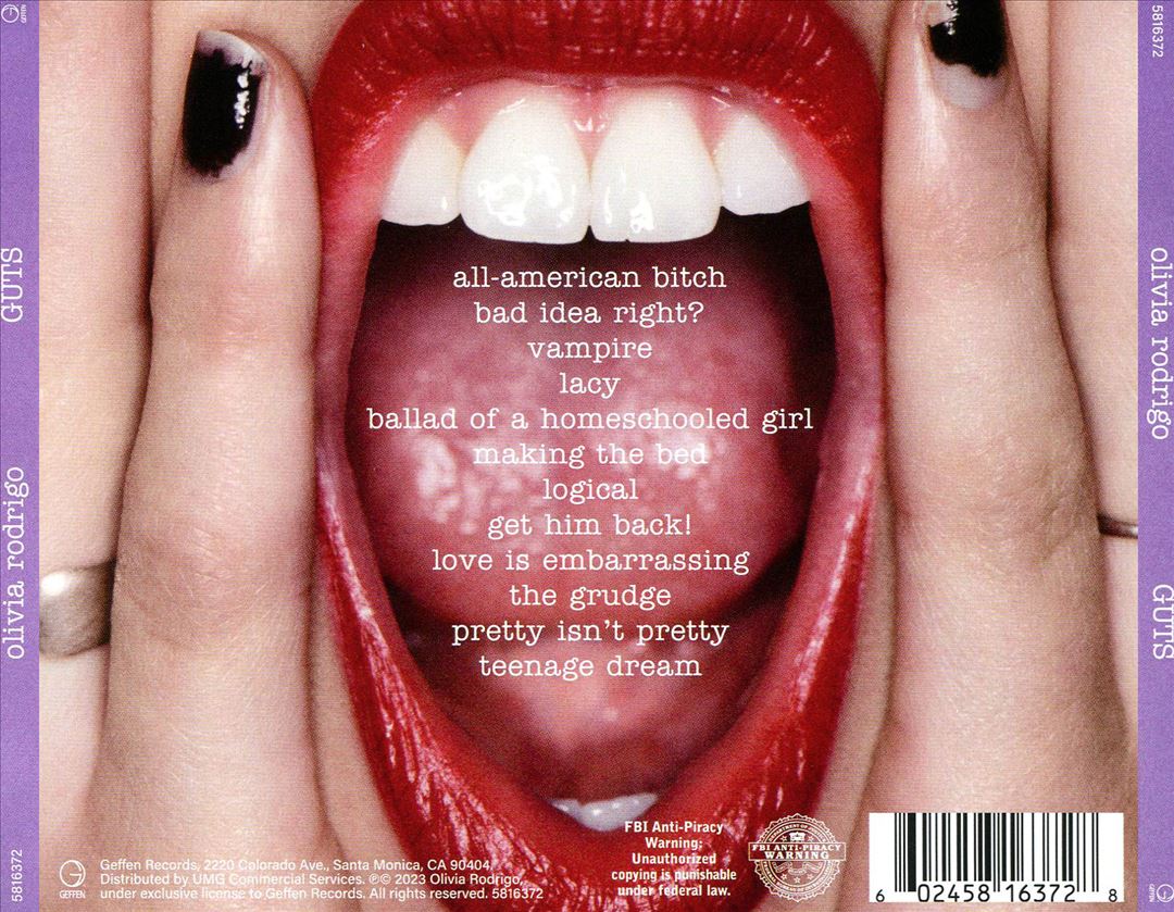 GUTS cover art