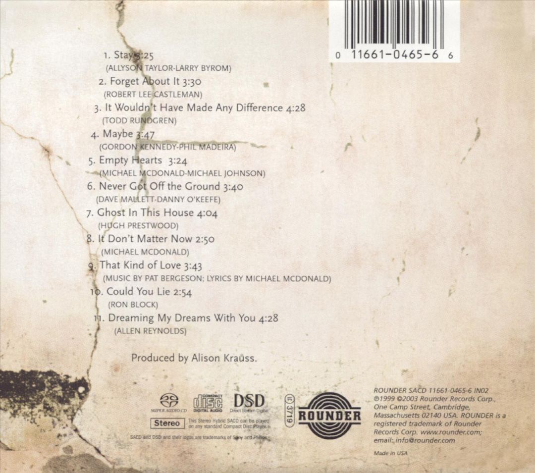 Forget About It cover art