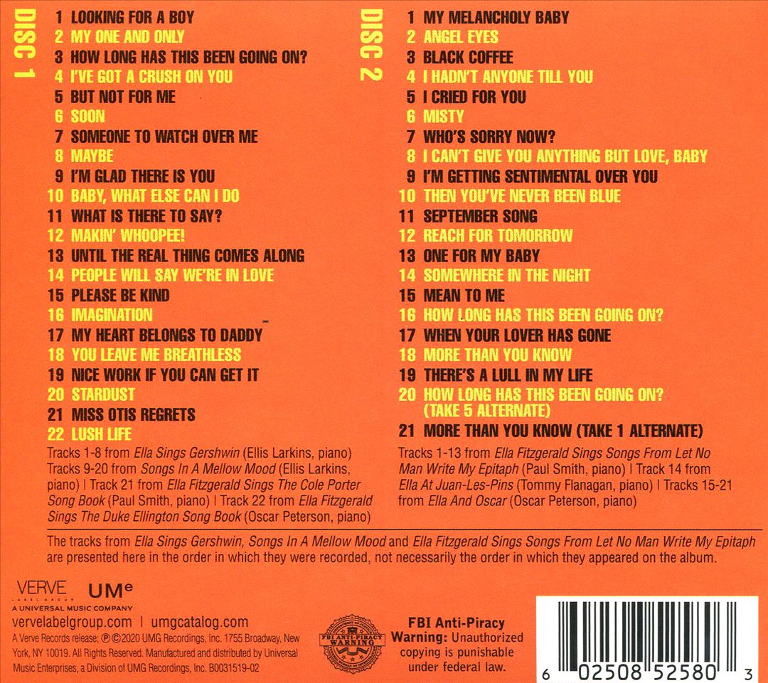 Complete Piano Duets cover art