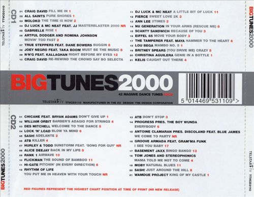 Big Tunes 2000 cover art