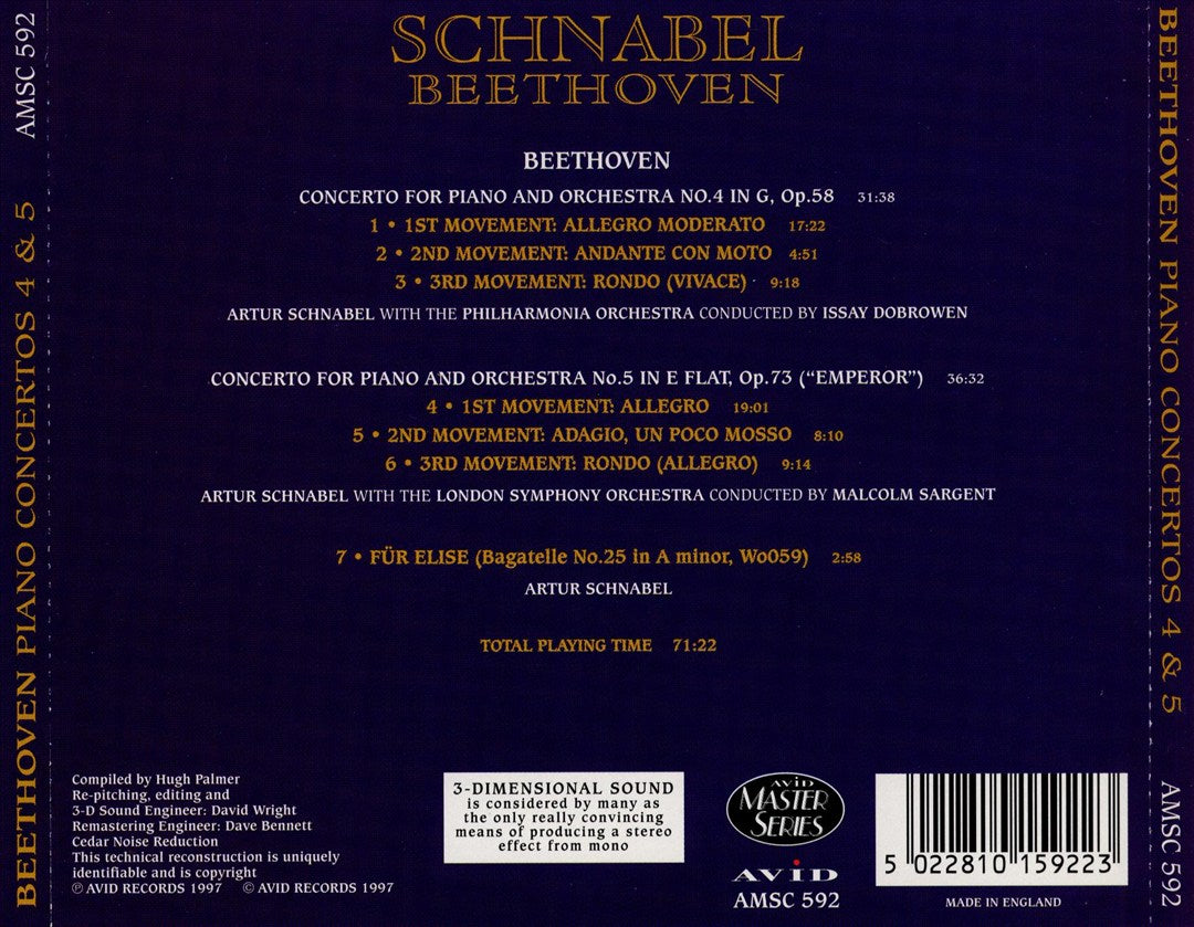 Beethoven: Piano Concertos Nos. 4 & 5; Für Elise cover art