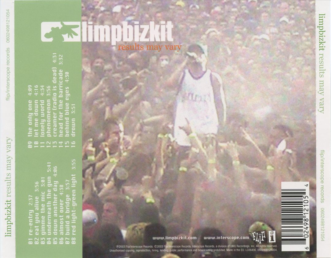 Results May Vary cover art