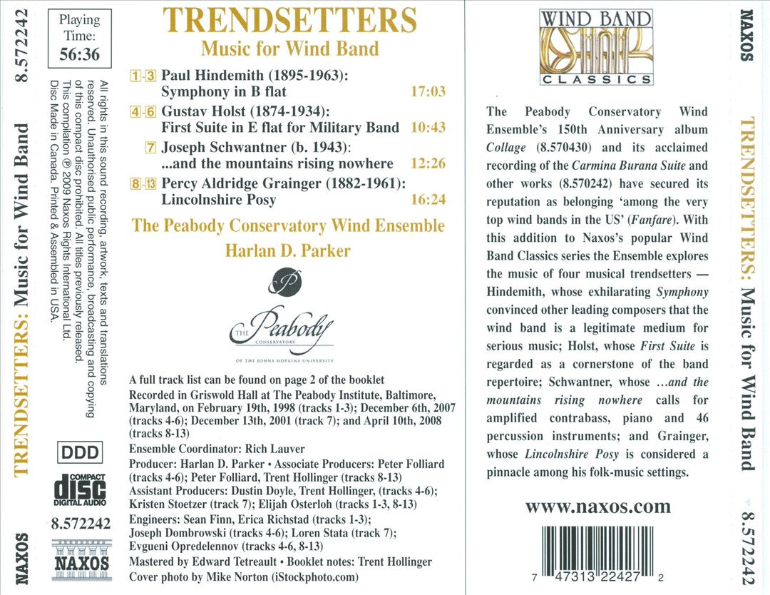 Trendsetters: Music For Wind Band cover art