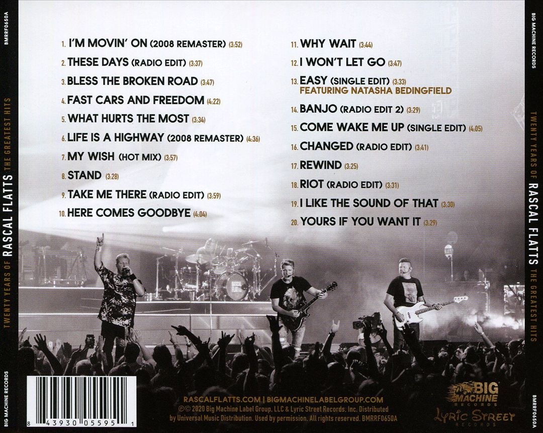 Twenty Years of Rascal Flatts: The Greatest Hits cover art