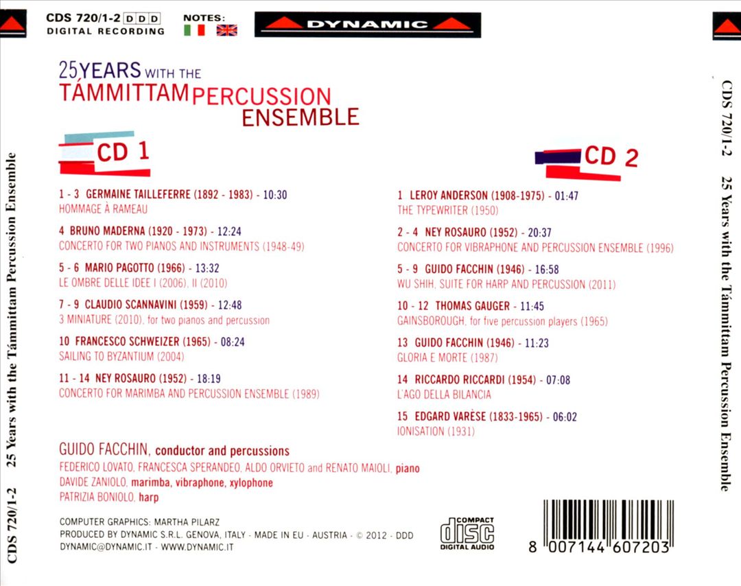 25 Years with the Támmittam Percussion Ensemble cover art