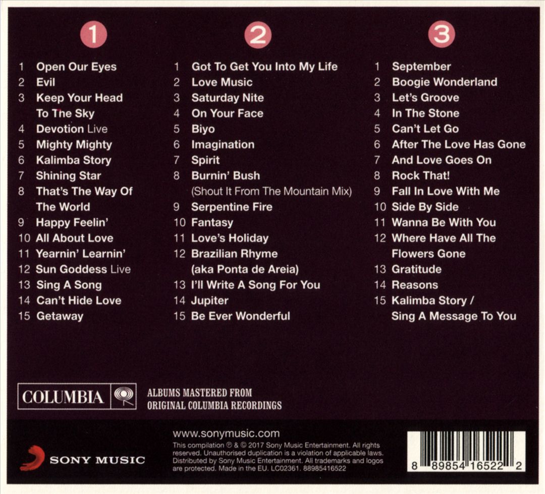 Real...Earth, Wind & Fire cover art