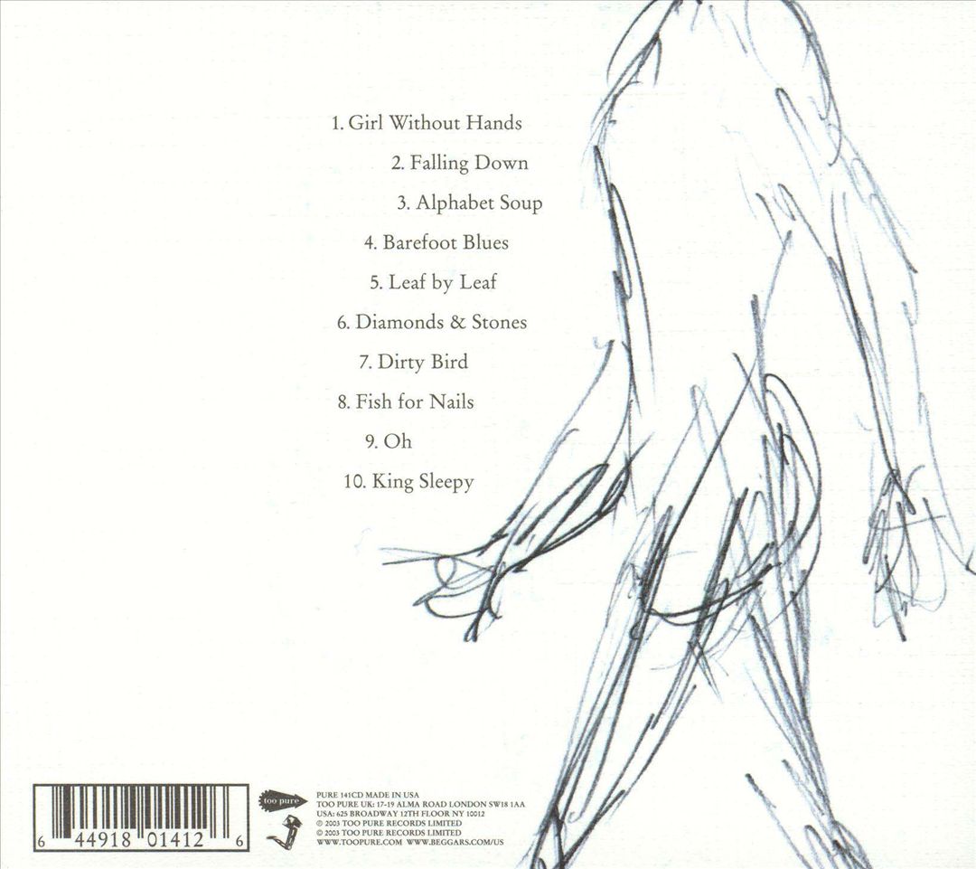 Wherever I Am I Am What Is Missing cover art