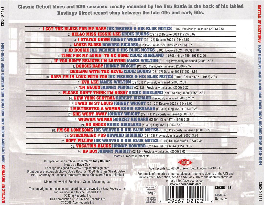 Battle of Hastings Street: Raw Detroit Blues & R&B from Joe's Record Shop 1953-1954 cover art