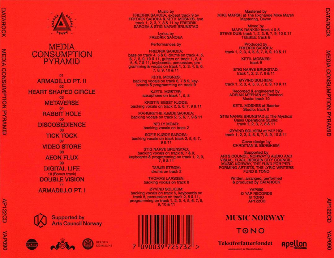 Media Consumption Pyramid cover art