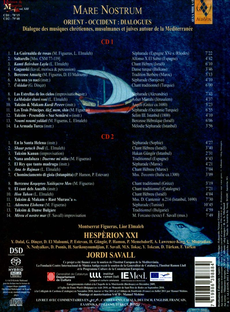 Mare Nostrum cover art