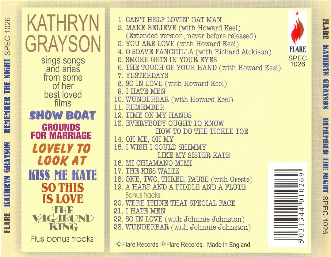 Remember the Night cover art